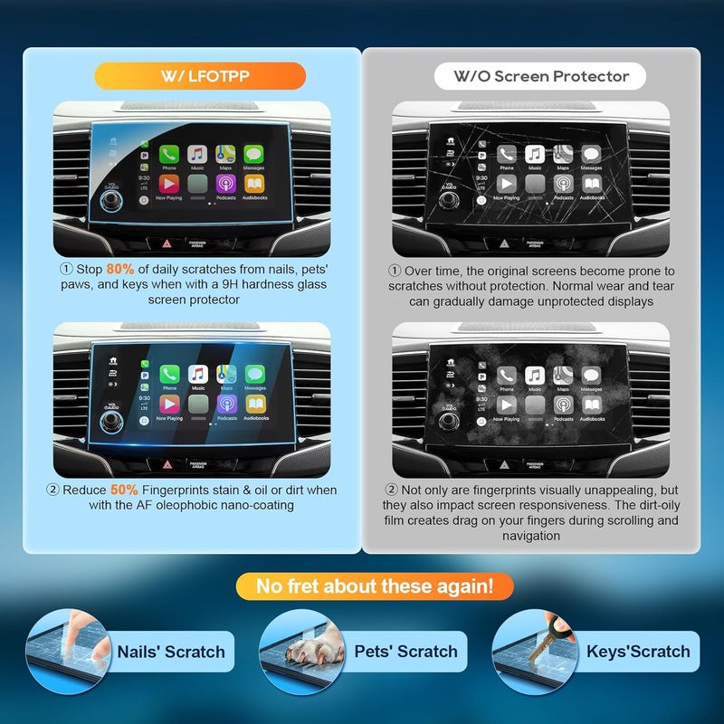 LFOTPP For 2022 Honda Pilot Screen Protector - 2019~2022 Pilot (Pilot EX/Pilot EX-L/Pilot Touring/Pilot Elite) 8 inch Touchscreen [ClarityHD+] Anti Fingerprint 9H Hardness Tempered Glass* - Image 2